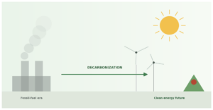decarbonization